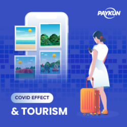 COVID 19 on the Tourism Sector